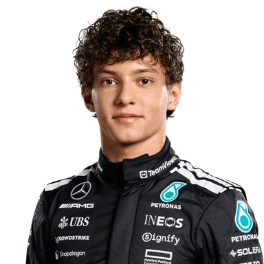 Andrea Kimi Antonelli