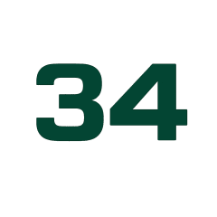 the-goat-and-the-bull Car Number